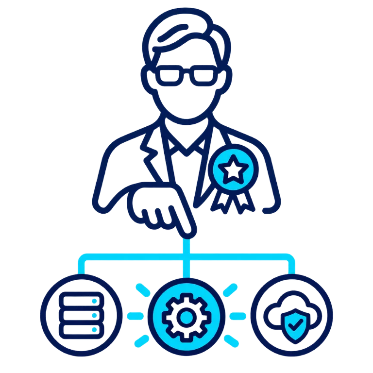 Network Computer Pros An account is compromised optimized 1